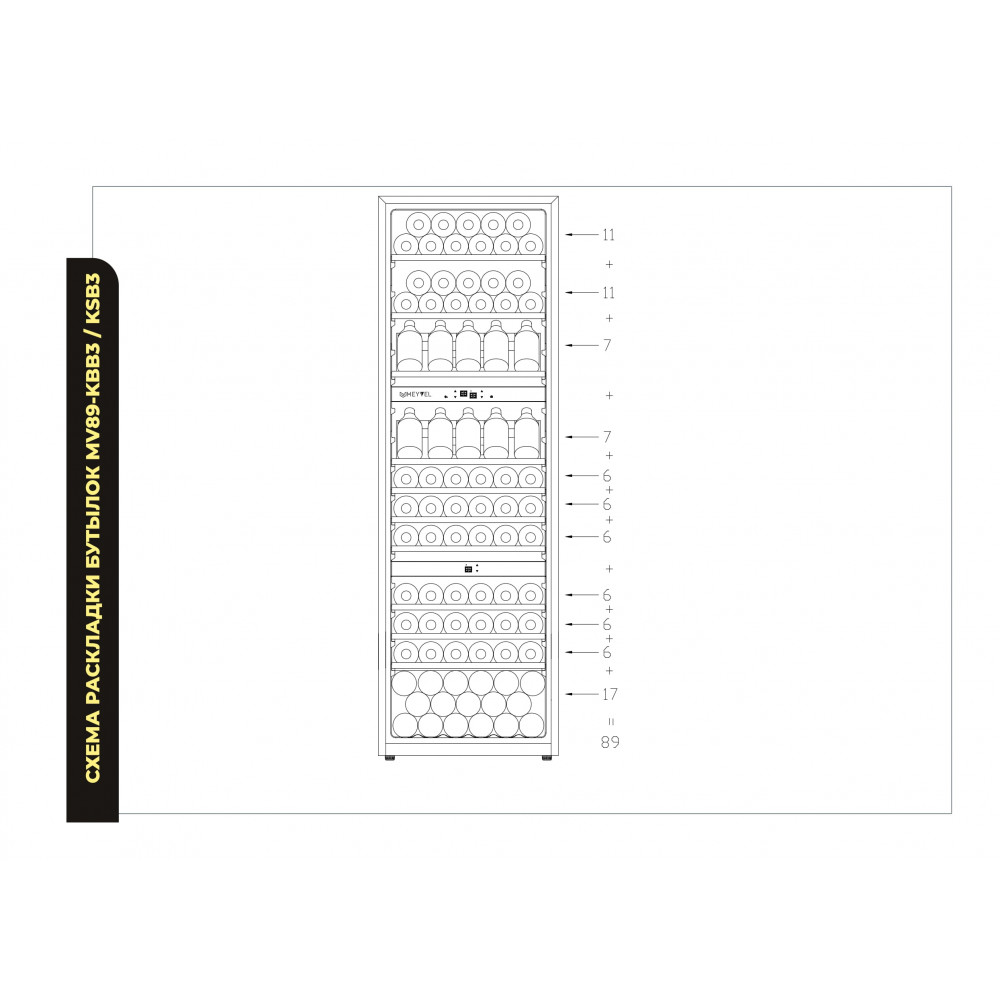 shemaraskladkibutylokmv89-kbb3-ksb3-1000×1000